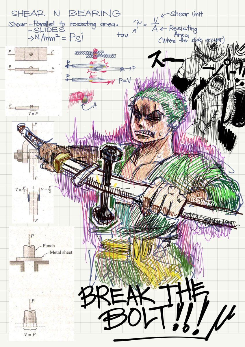 Suno_Tan_'s tweet photo. A bolt passes through a sword and its scabbard, restraining the sword from being drawn. When Zoro attempts to draw the sword, the bolt resists the applied force. Which type of stress is most likely acting on the bolt?

A. Bearing stress
B. Shear stress

#ONEPIECE #Zoro https://t.co/6B0zkRKdEX
