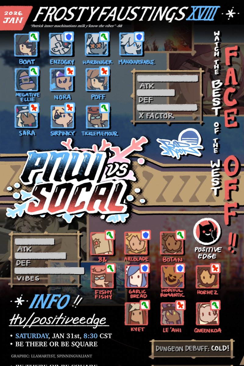 Positive Edge tweet media