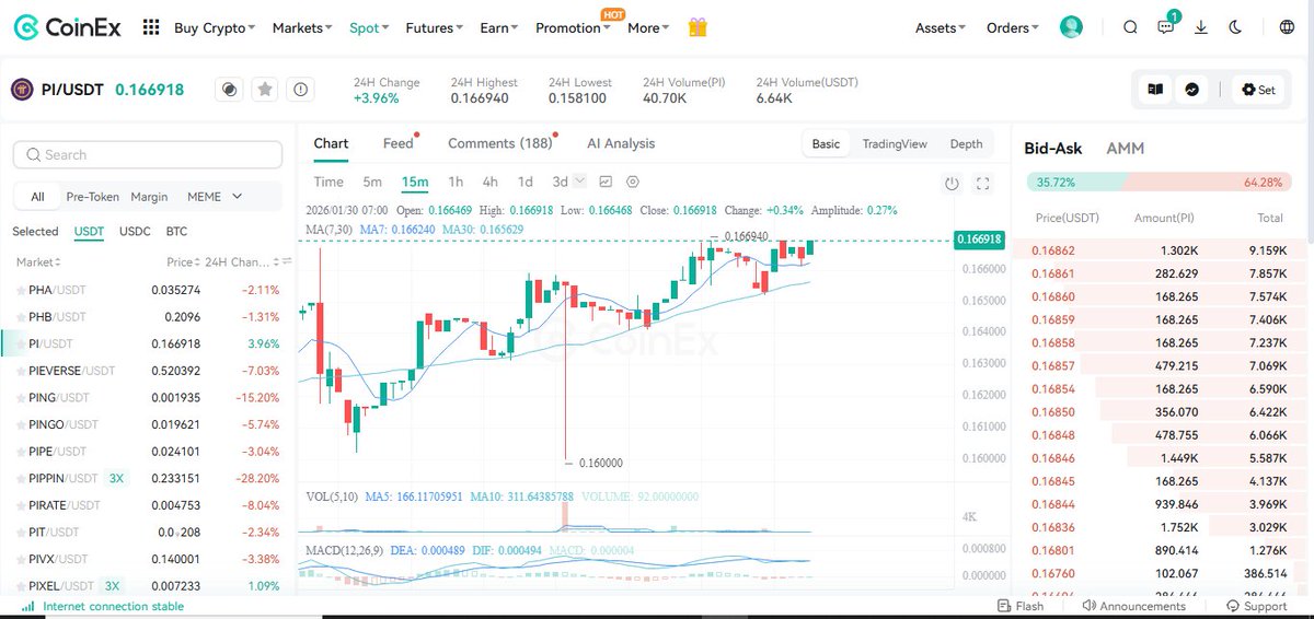 Ai Tamara Juicy tweet media