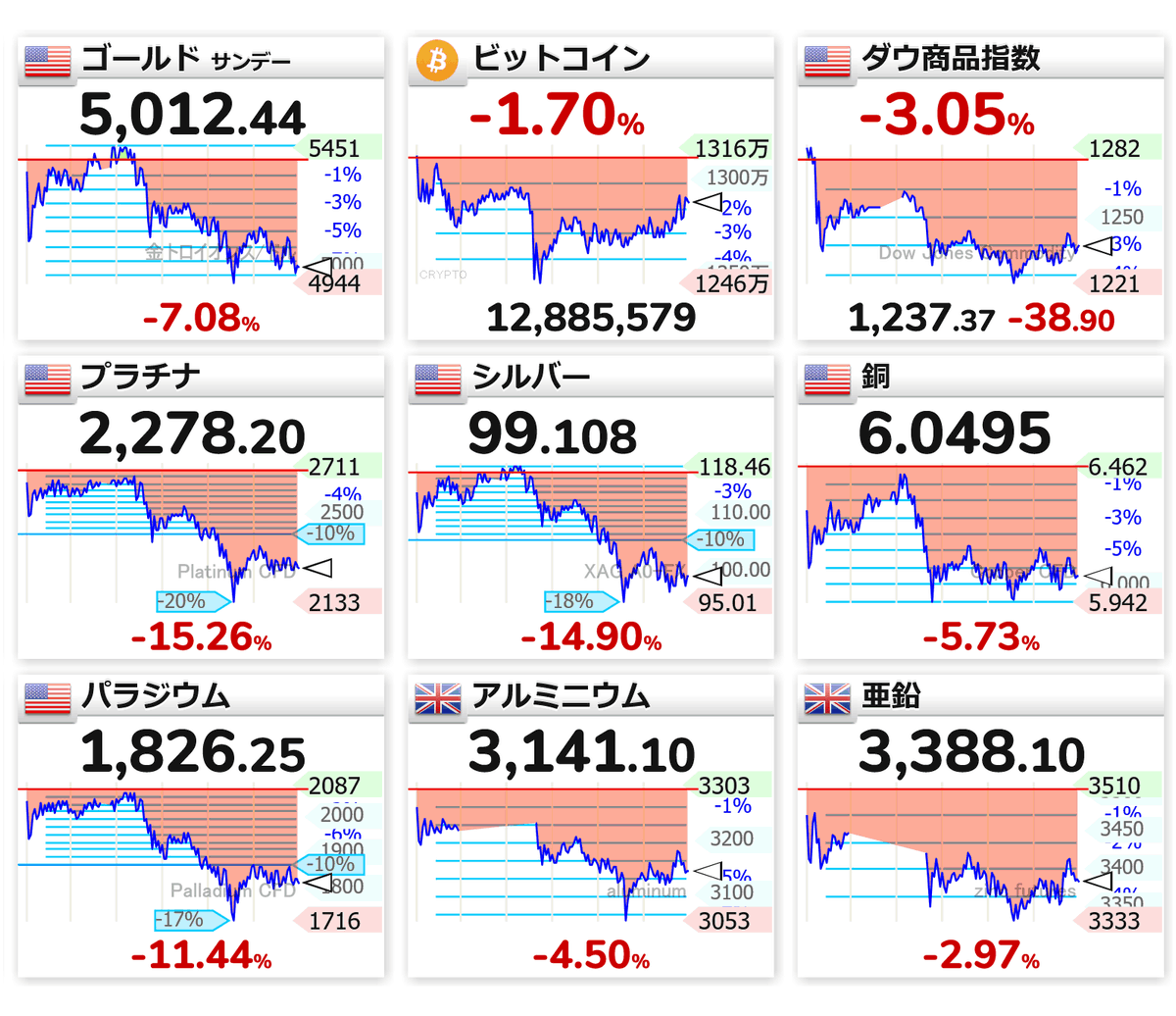 秋桜🍥♨🐍 (@akizakura0521) / Posts / X