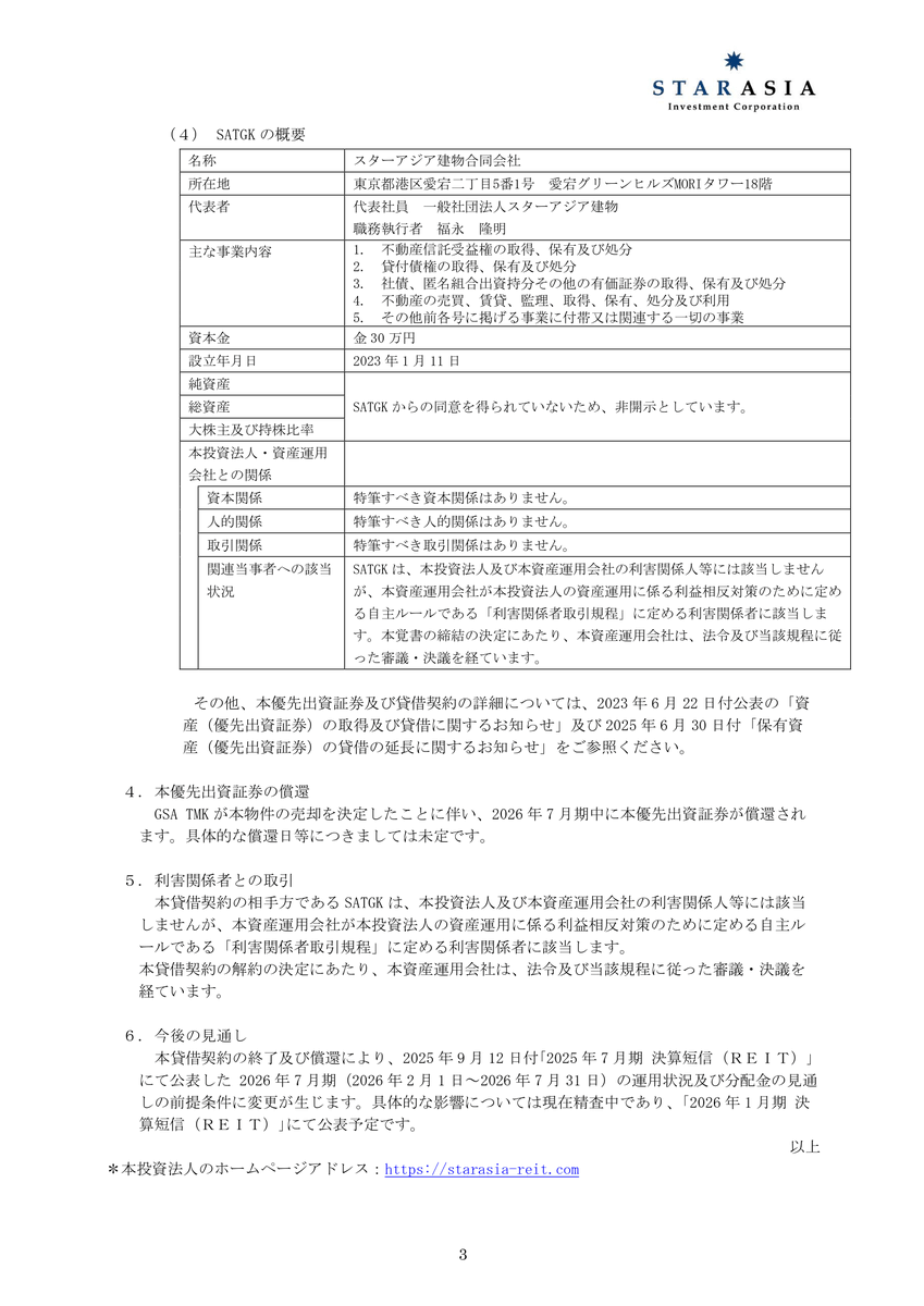 スターアジア不動産投資法人（3468）が資産の貸借の終了と償還を発表！
学生専用レジデンス「HAKUSAN HOUSE」を保有するTMKが物件を売却するため、スターアジア建物合同会社との優先出資証券の貸借契約を解約。約15.6億円で取得した優先出資証券は2026年7月期中に償還される予定。