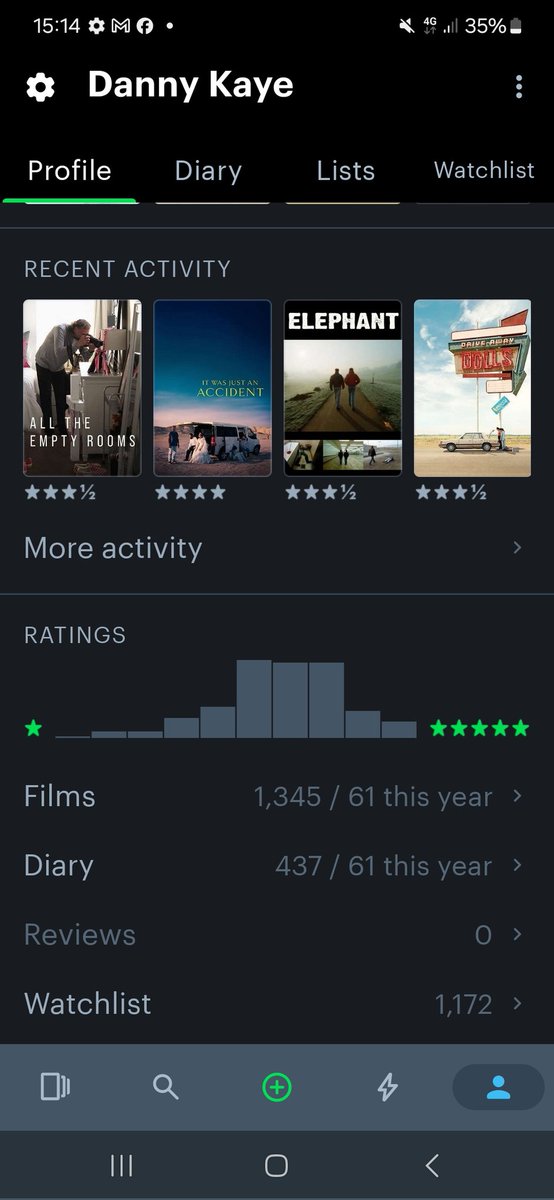 Danny Kaye tweet media