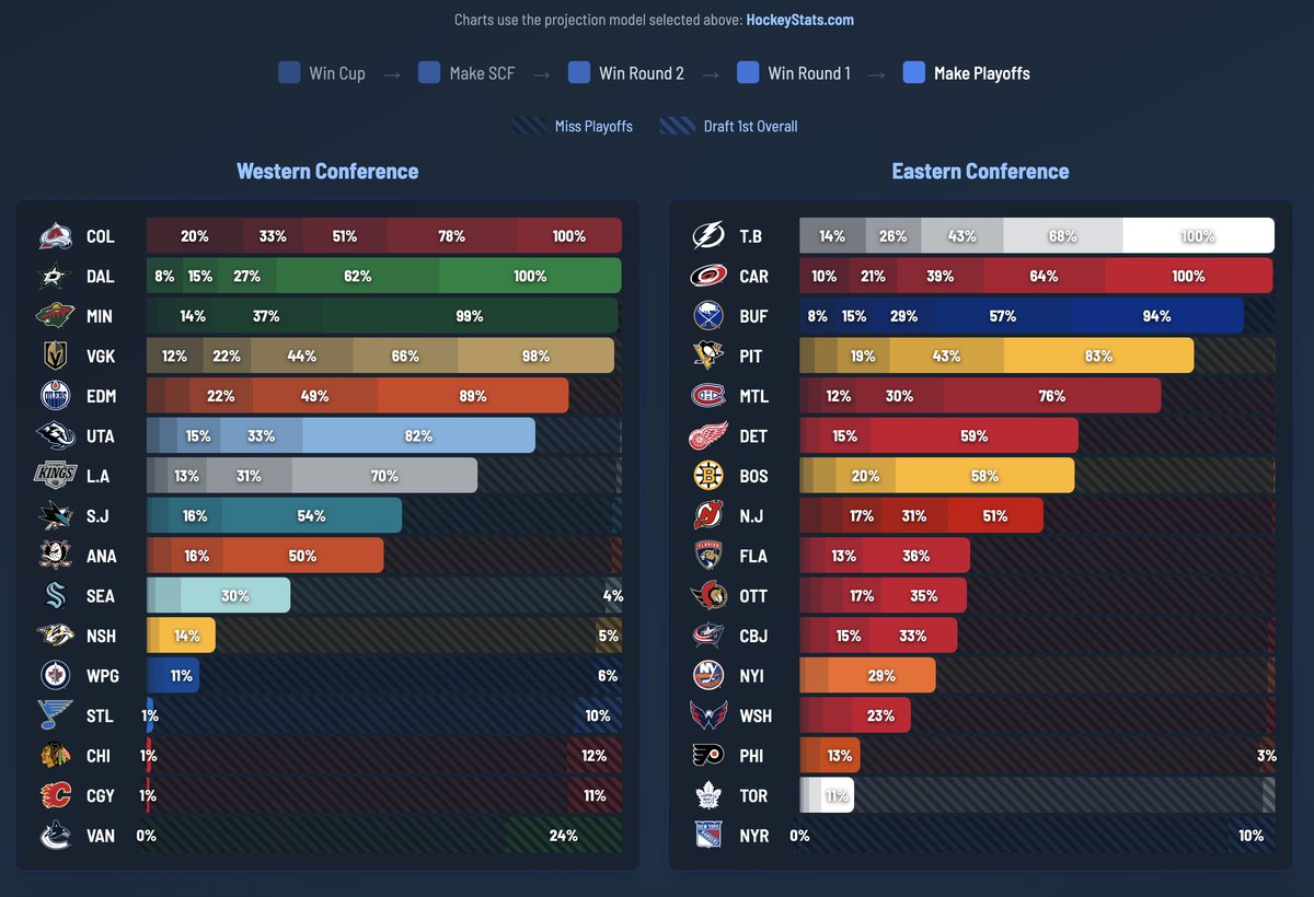 Patrick Bacon tweet media