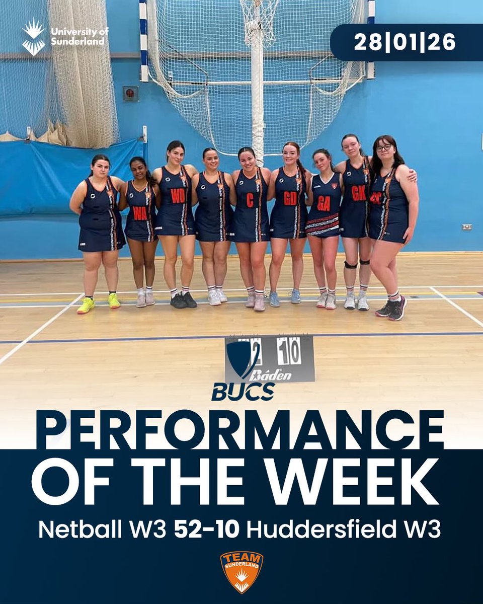BUCS | Performance of the Week

Congratulations to Netball W3 who have been selected this week for a dominant 52-10 victory over Huddersfield 🙌🏻 

A brilliant result and a well deserved win for their efforts and endeavour this season 😎

Well done team!

#WeAreSun #Belong