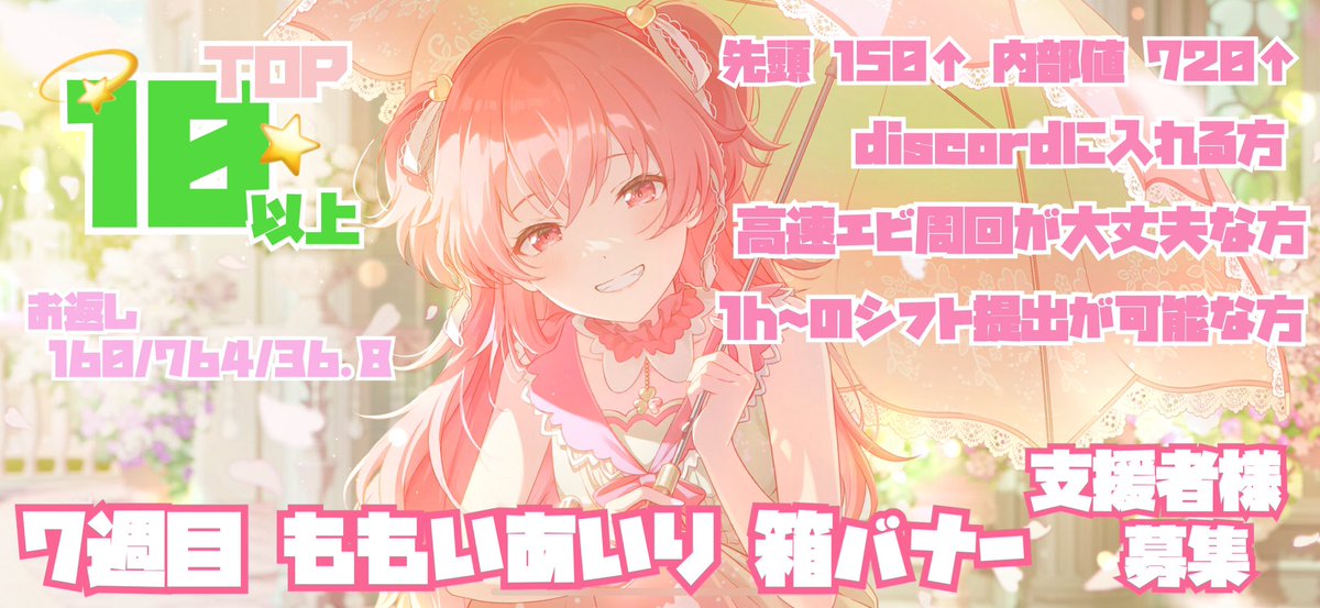 hoshi_pr2's tweet image. 7週目 桃井愛莉 箱バナー 支援者様募集🗳

目標: TOP10以上
(ｲﾍﾞ日によって多少変動有)

条件: 150⬆️ 720⬆️

お返し: 160/764/36.8

お返し〆はリプ欄にて🐈⸒⸒⸒⸒

管理人様も募集しております🙇🏻‍♀️

 #プロセカ支援  #プロセカお手伝いさん募集 
 #プロセカお手伝い様募集  #プロセカ募集