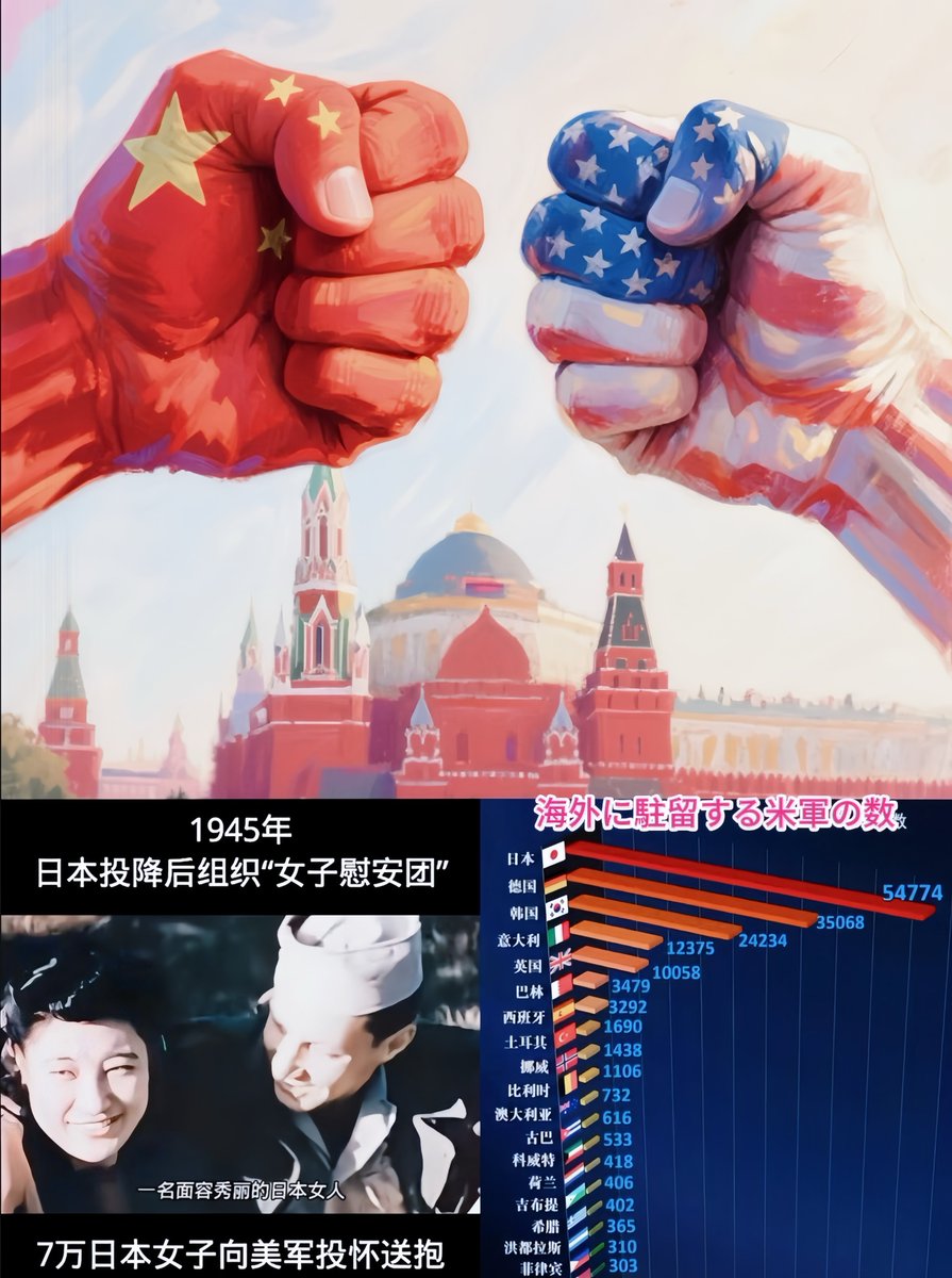 拜访春天 🇨🇳 tweet media