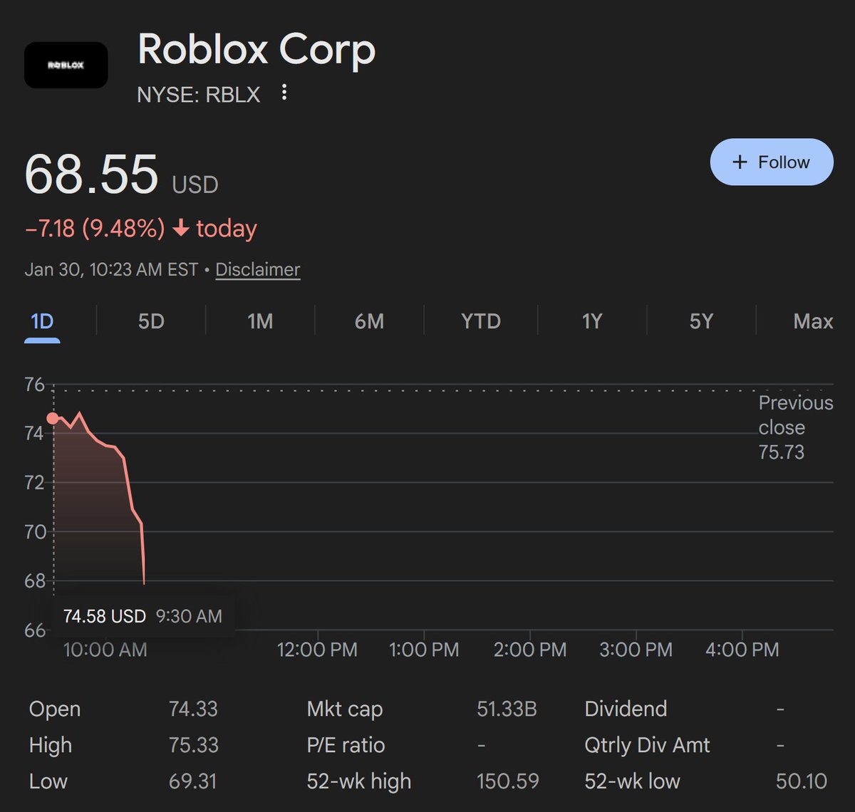 Yeah <a href="/Roblox/">Roblox</a> you really gotta fix that chat