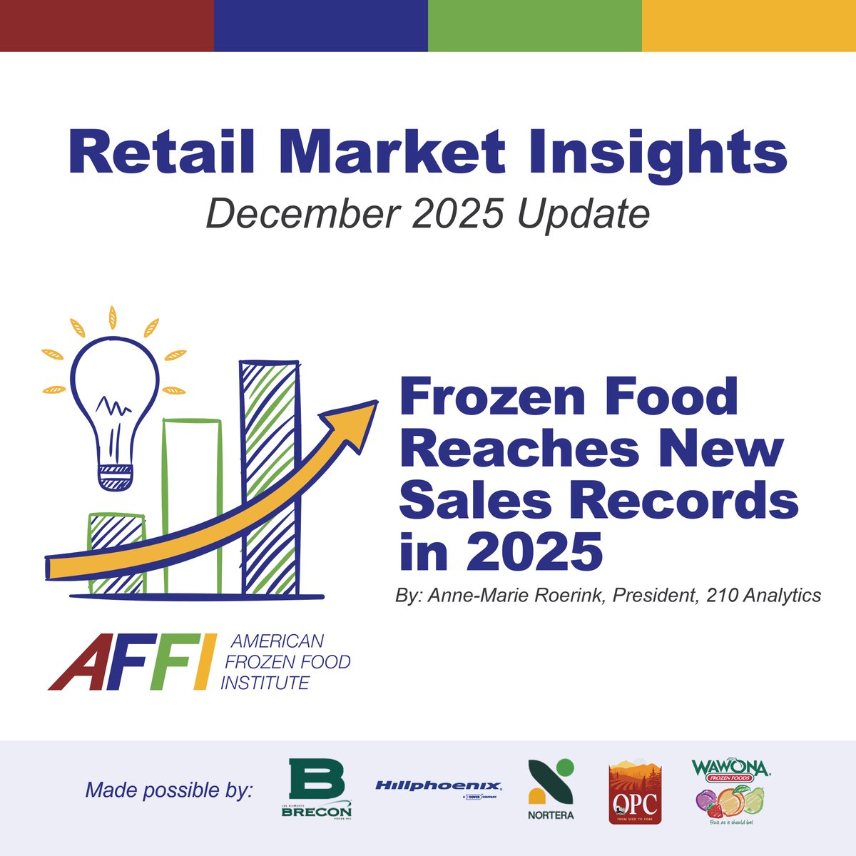 American Frozen Food Institute tweet media