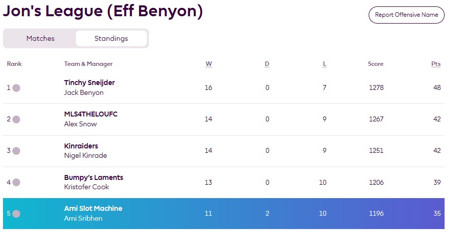 Arni Sribhen tweet media