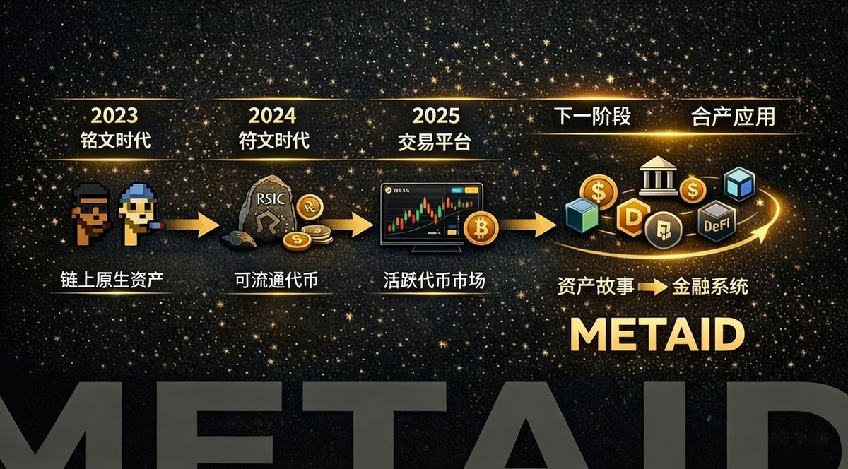 Zeke_btc tweet media