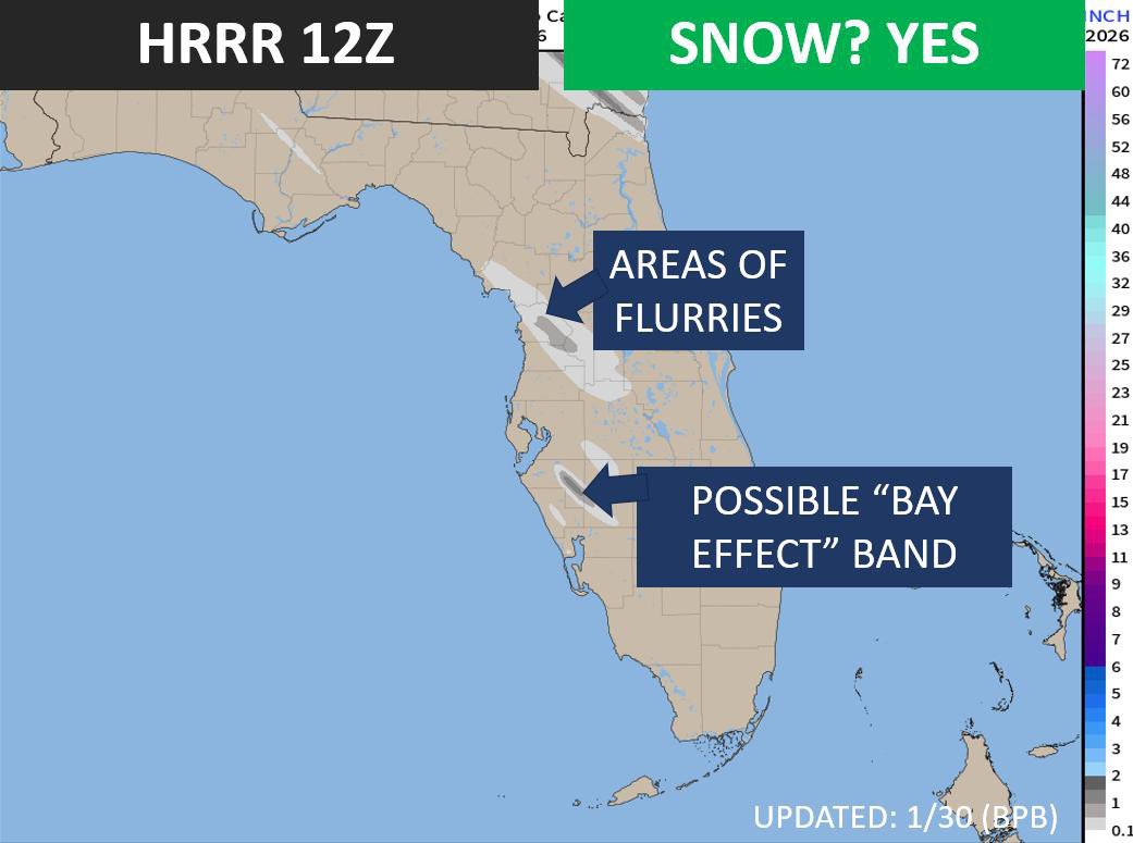 Bryan Bennett tweet media