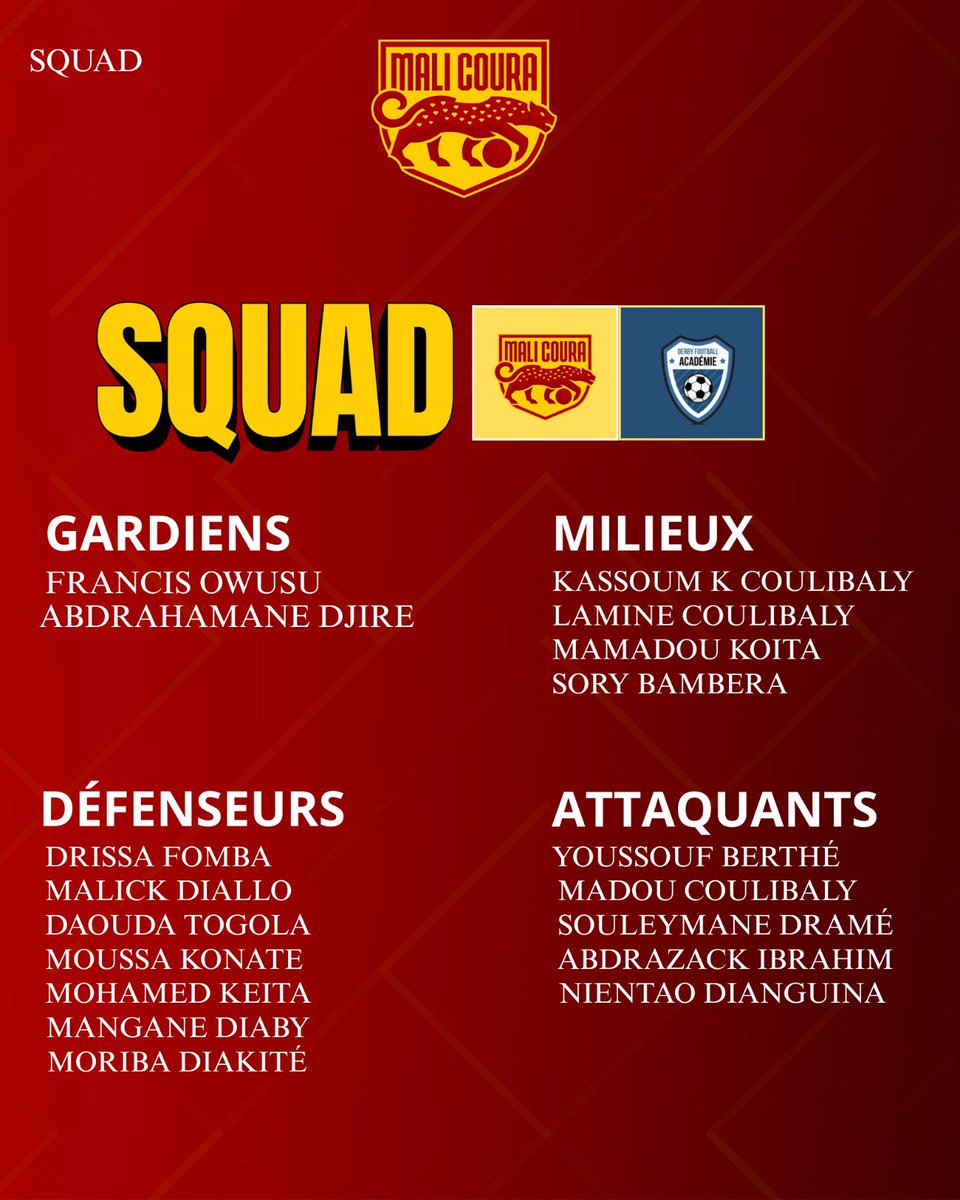AbmFootAcademy's tweet photo. SQUAD FC MALI COURA https://t.co/czOFBYOwW8