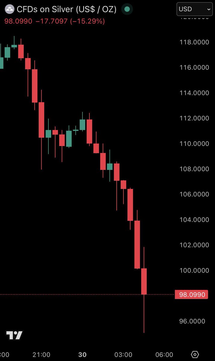 Not Jerome Powell tweet media