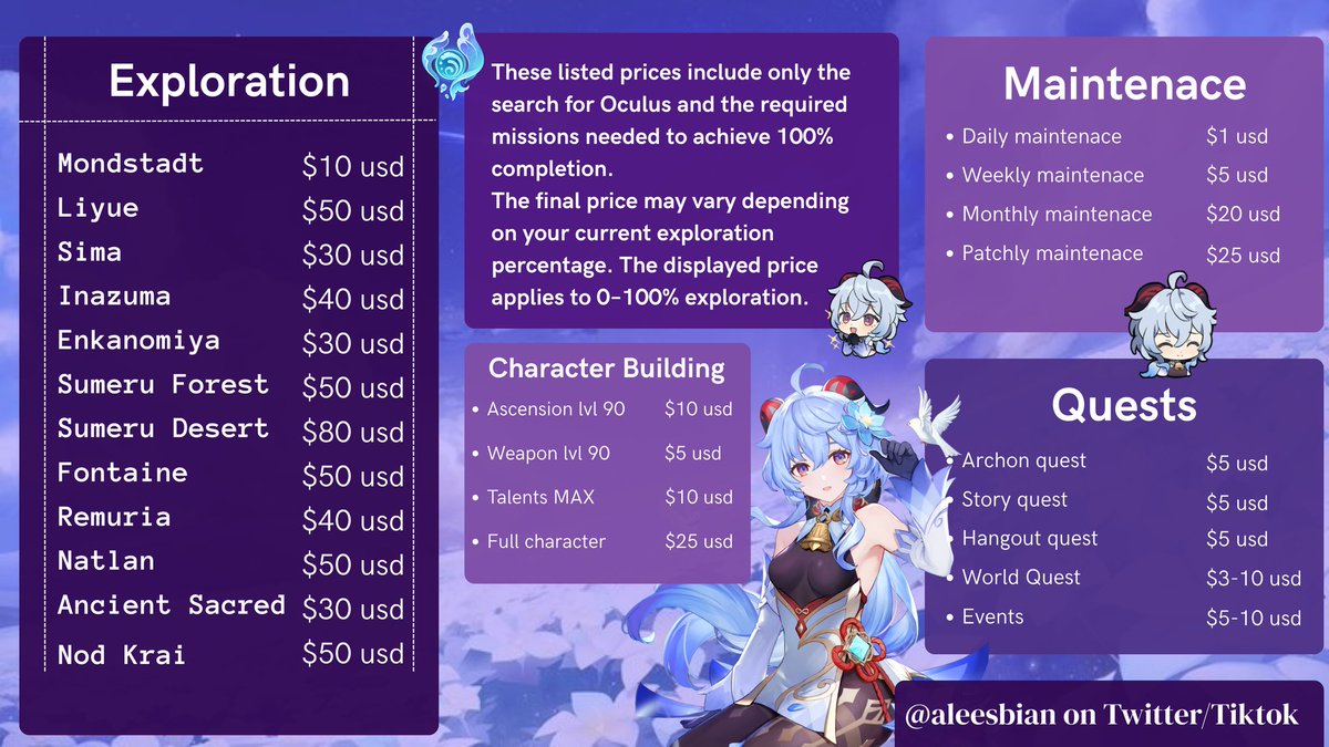 Got no time to grind in Genshin? too busy to catch up? 💫

Don't worry, Alice help you enjoy Genshin ❄️

affordable prices! • efficient services! • trusted pilot!
Full exploration &amp; safe farming 🌨️

📩 DMs open to customize your service

Service proof on TikTok📱: