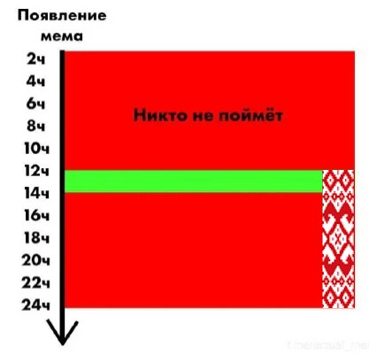 Agerlend tweet media