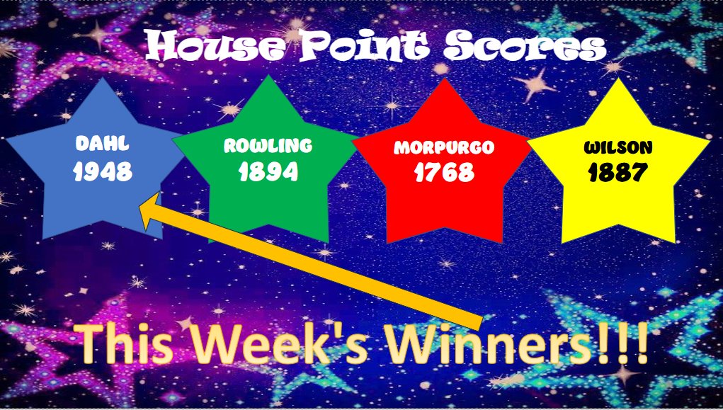 Marus Bridge Primary tweet media