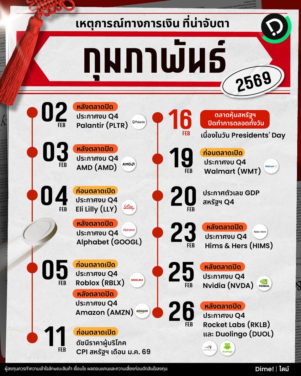 dimefinance's tweet image. เหตุการณ์ทางการเงิน ที่น่าจับตา กุมภาพันธ์ 2569

💘 กุมภาพันธ์นี้…ไม่ใช่แค่เดือนแห่งความรัก แต่คือเดือนที่นักลงทุนต้อง “รักการเตรียมตัว” ให้มากเป็นพิเศษ ทั้งตัวเลขเศรษฐกิจสำคัญ ไปจนถึงฤดูประกาศงบ Q4 ของบริษัทยักษ์ใหญ่หลายแห่ง ทุกวันคือสัญญาณที่ต้องอ่านให้ออก