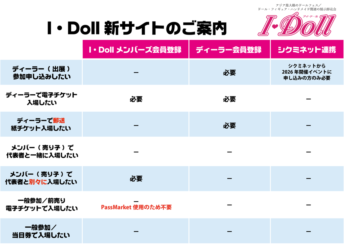 📢 #アイドール名古屋 一般入場券 販売開始‼️ PassMarketより購入可能