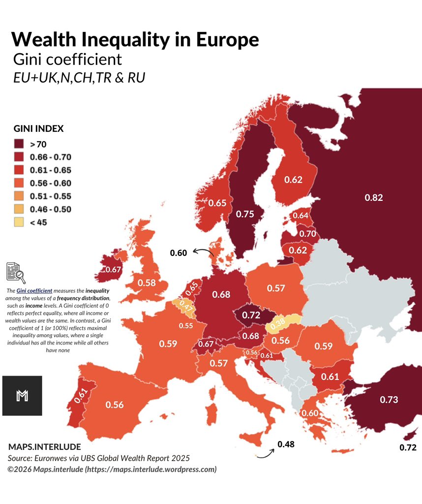 Maps_interlude's tweet image. #Wealth #inequality in #Europe | #Ginicoefficient ,#EU+#norway,#UK , #switzerland,#Turkey,#Russia 
•
#maps #Index #Giniindex