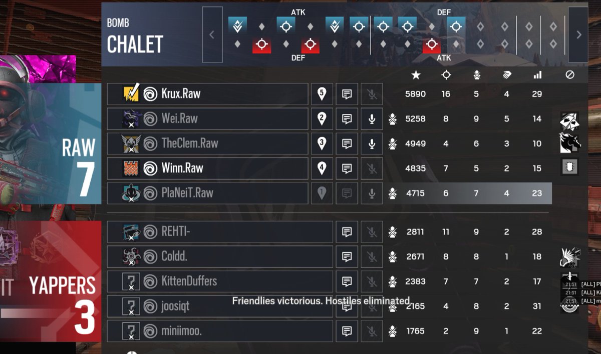 Victoire de notre part hier contre les Yappers ! Nous étions deuxième de la poule derrière Devil Black EU à un point avàt ce match. Direction la première place de la poule pour se qualifier pour les playoffs. 
Prochain match contre l’Equipe de France lundi à 21h !