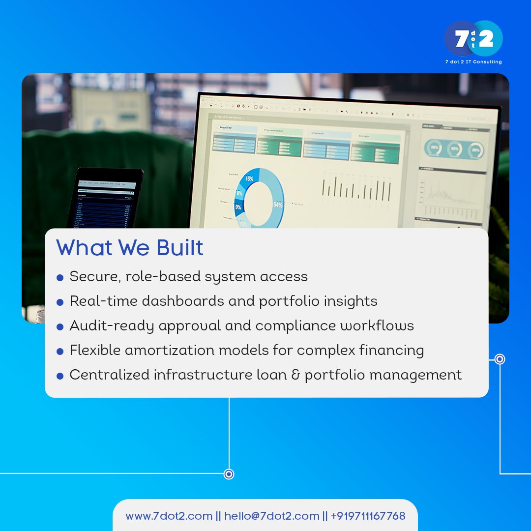 7 dot 2 IT consulting tweet media