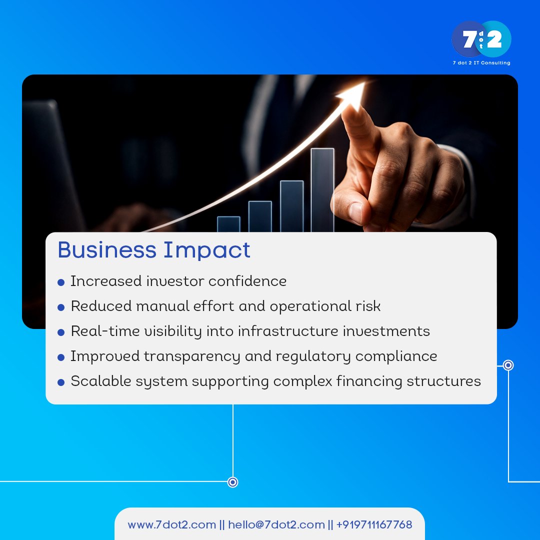 7 dot 2 IT consulting tweet media