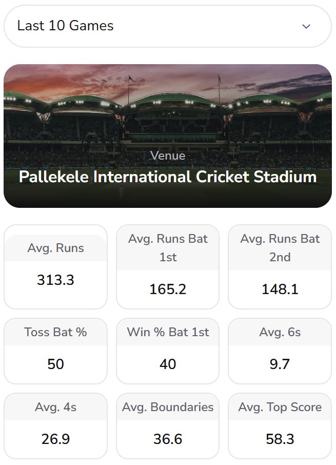 Cricstatz tweet media
