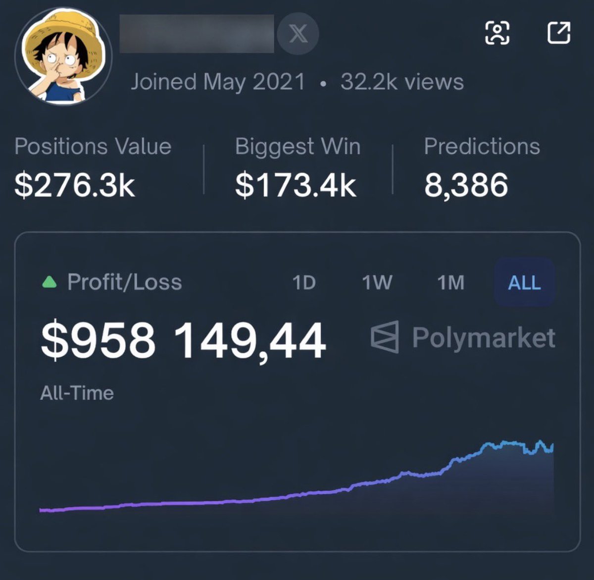 igorizuchaetcrypty tweet media