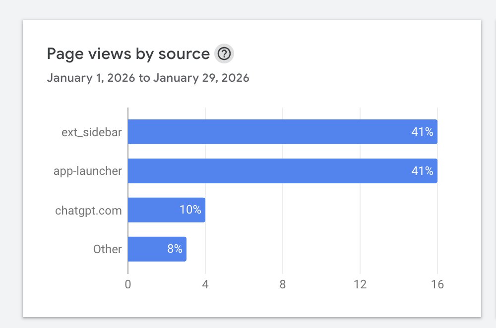 I wonder what prompt lead <a href="/OpenAI/">OpenAI</a> 's chatgpt respond with a backlink towards <a href="/Zucchinifi/">Zucchini App</a> !

W.