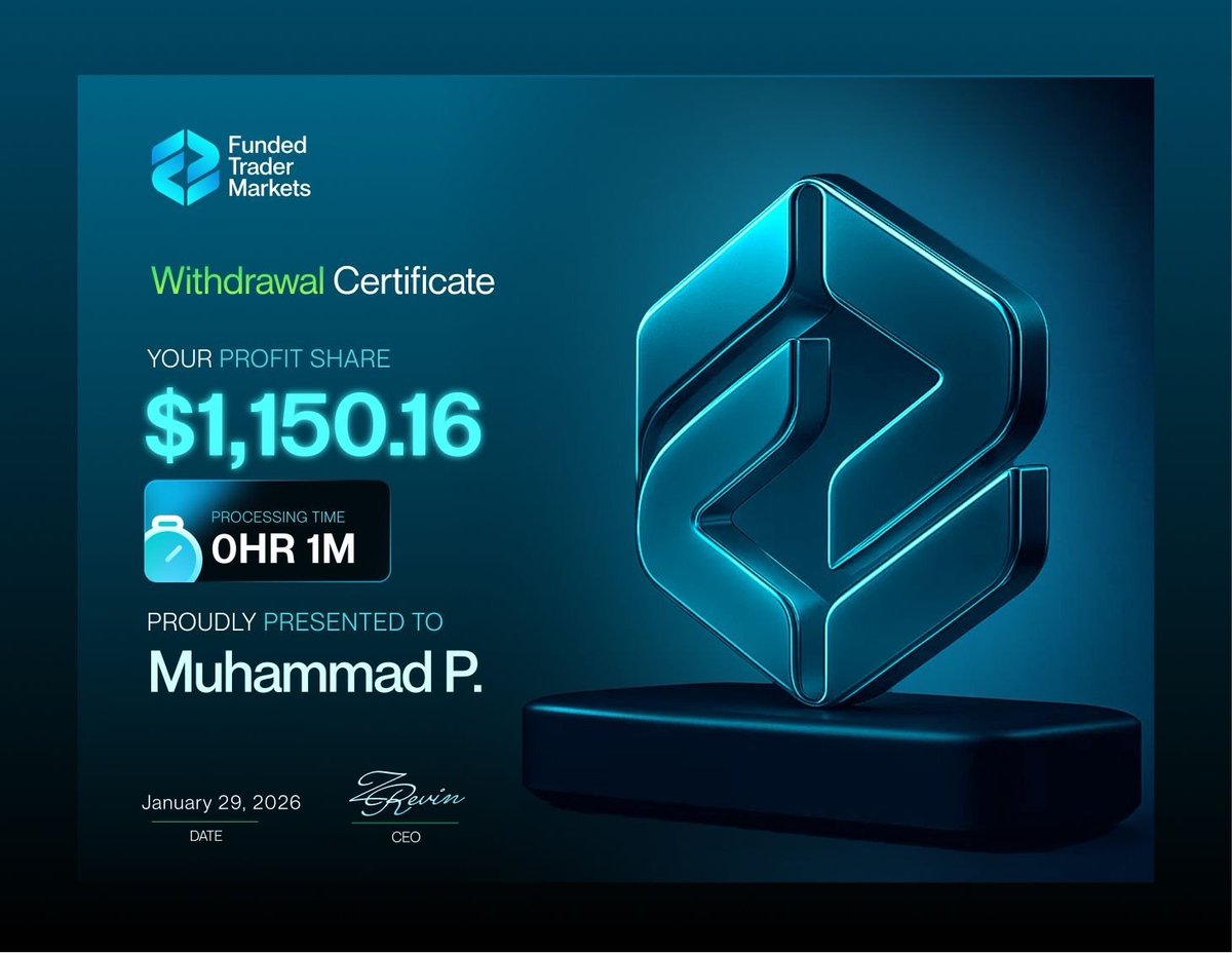 Funded Trader Markets tweet media