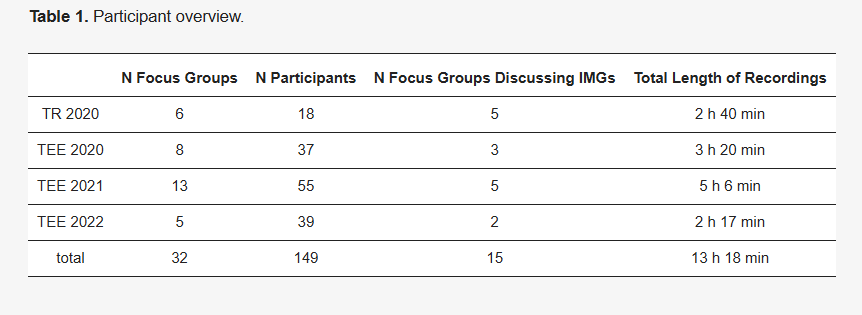 IME_MDPI tweet media