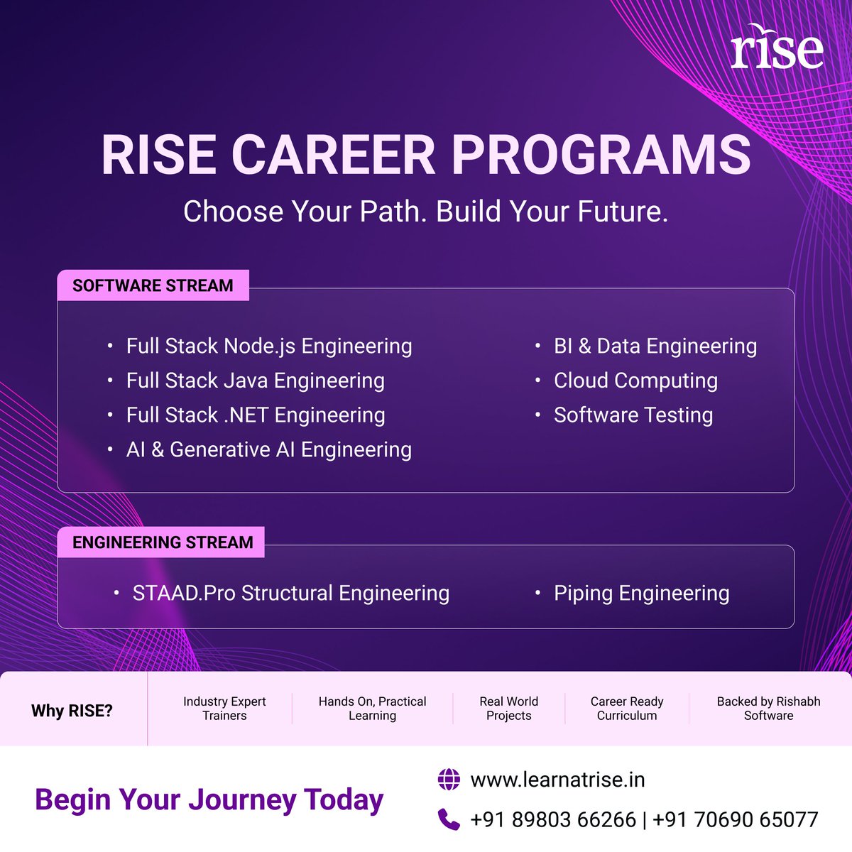 Choose the Right Career Path with Expert Guidance. Enquire today!
learnatrise.in/courses/

#CareerCounseling #StudentSuccess #FutureReady #RISE