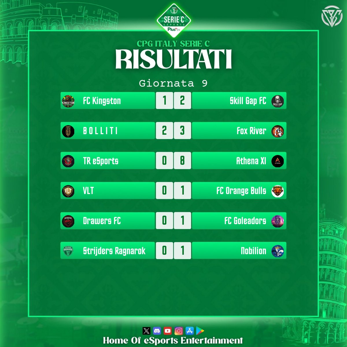 🏆 CPG Italia
⚽️ Serie C
📊 Classifica e Risultati
🗓️ Giornata 9

@Fckingston01
<a href="/Malese597505/">Malese</a>
<a href="/FoxRiver10_/">Fox River</a>
<a href="/CormiglioXI/">Venum Esports</a>
<a href="/bollitifoggia/">B O L L I T I</a>
<a href="/DrawersFC/">Drawers FC</a>
<a href="/sTr_RagnarokFC/">𝙎𝙩𝙧𝙞𝙟𝙙𝙚𝙧𝙨 𝙍𝙖𝙜𝙣𝙖𝙧𝙤𝙠</a>
<a href="/VLTproclub/">VLT</a>
<a href="/Athena_EAFC/">Athena XI</a>
<a href="/NobilionEsports/">NobilionEsports</a>
<a href="/Zena_esport/">𝒁𝑬𝑵𝑨 𝑬𝑴𝑷𝑰𝑹𝑬</a>
<a href="/FcOrangeBulls/">FcOrangeBulls</a>