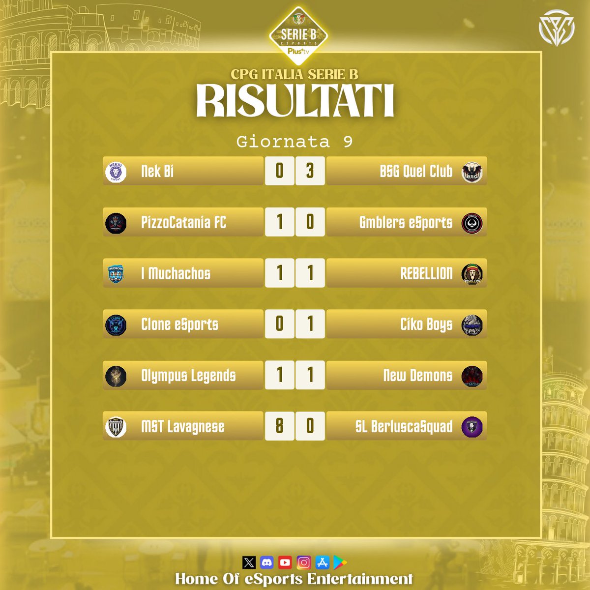 CPG Italy 🇮🇹 tweet media