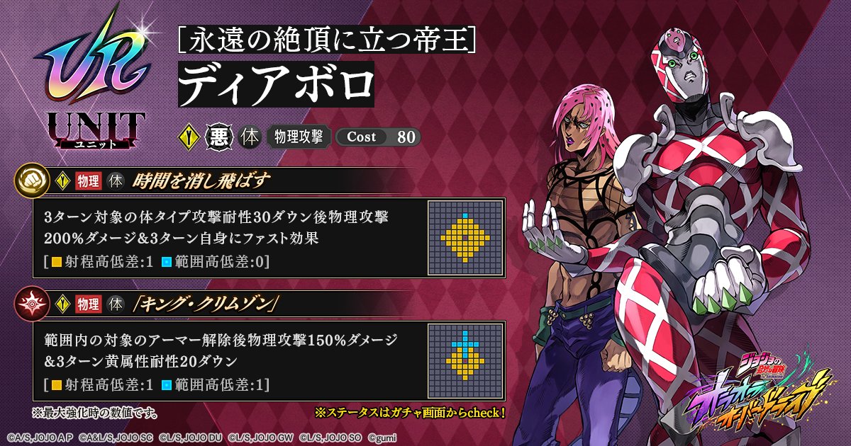 |◤ 新ユニット性能紹介 ◢|

2/1(日) 0時頃より登場ッ！

【永遠の絶頂に立つ帝王】ディアボロ

詳細はこちら
jojo-oradora.com/articles/01KG7…

#オラドラ #ジョジョ