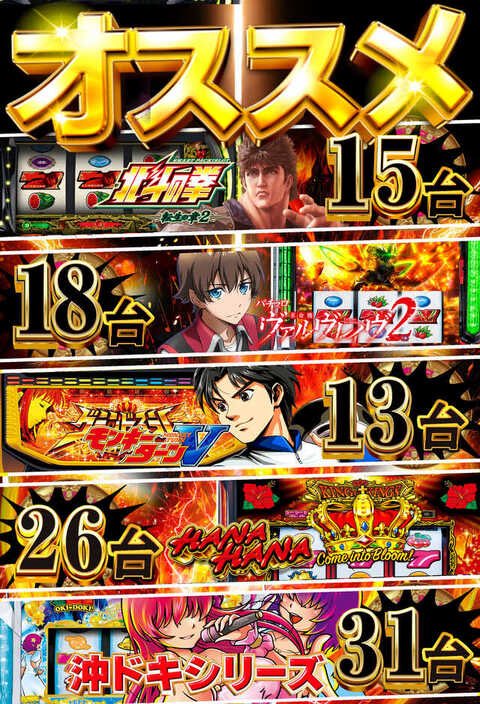 2/28(土) ✓KYORAKU東海《スロパチステーション来店取材“匠”》 📝攻略