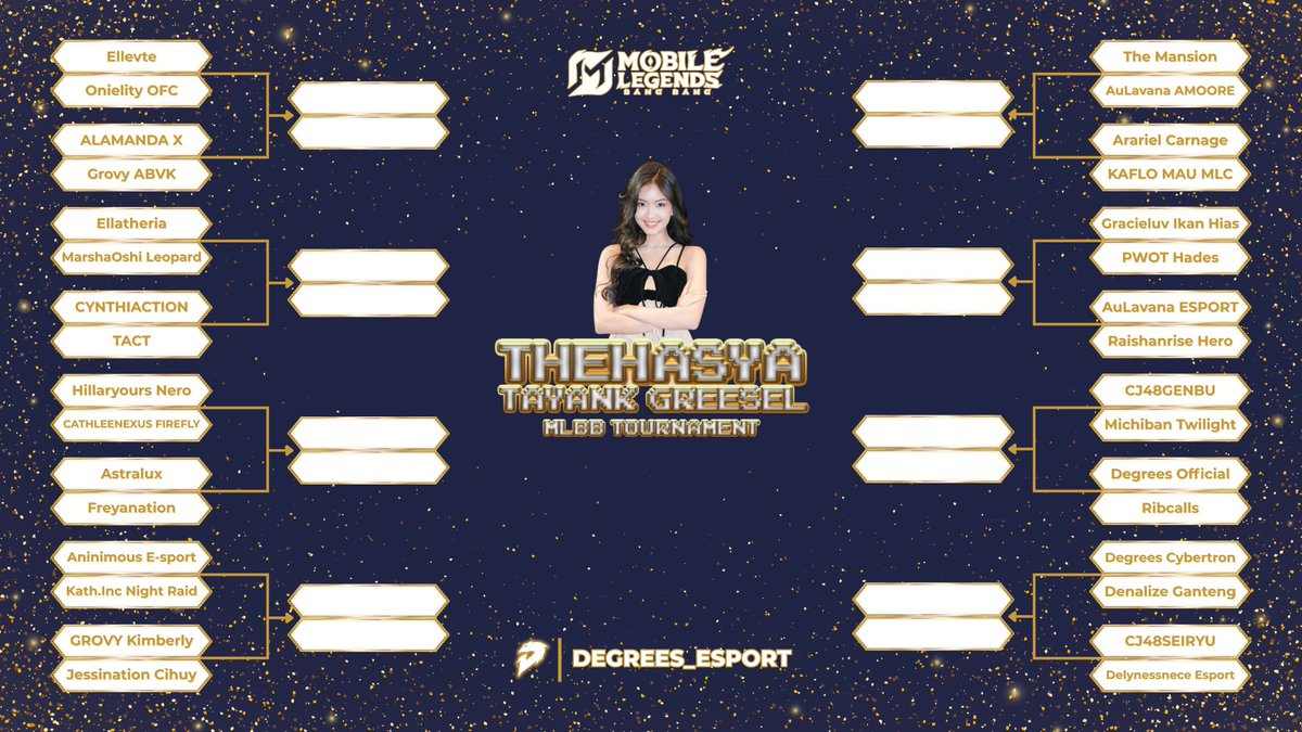 Degrees_Esport's tweet photo. [BRACKET ANNOUNCEMENT] ⚔️🔥
​Land of Dawn memanggil para fans! Bracket telah dirilis. Saatnya buktikan tim siapa yang paling kuat dan paling kompak mendukung oshinya! ​Bersiaplah, jangan sampai Oshi kalian malu liat gameplay kalian yang kumar itu!
#TwennySoul #SentimentalGrowth https://t.co/bfhJFN66wd