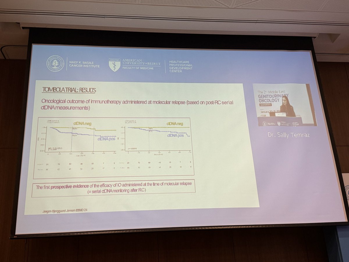 Albert El Hajj, MD tweet media