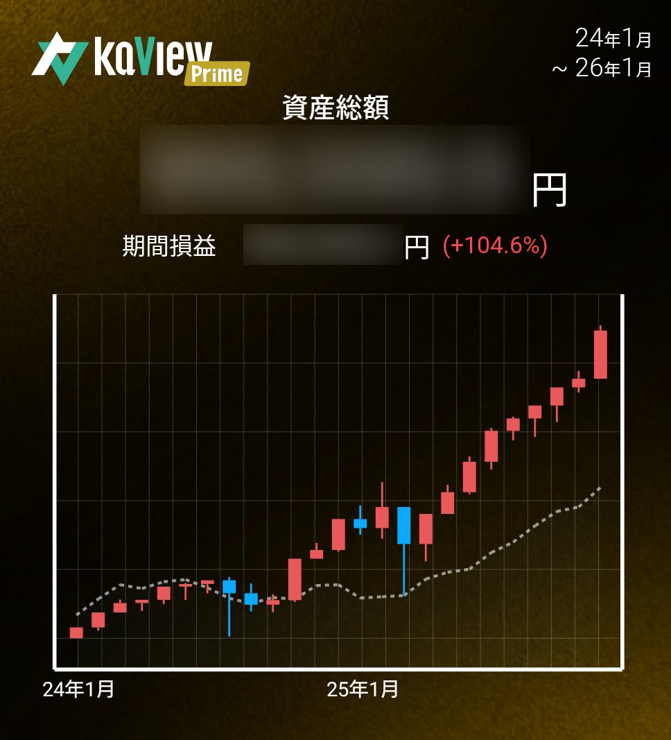 仮想 通貨 wcx (97) 사진