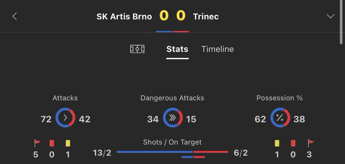 footy_tipsters tweet media