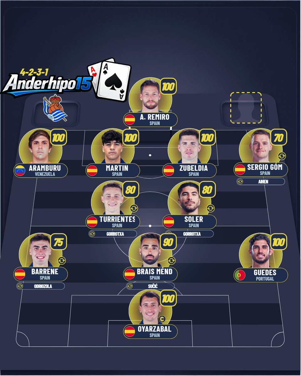 anderhipo15 tweet media