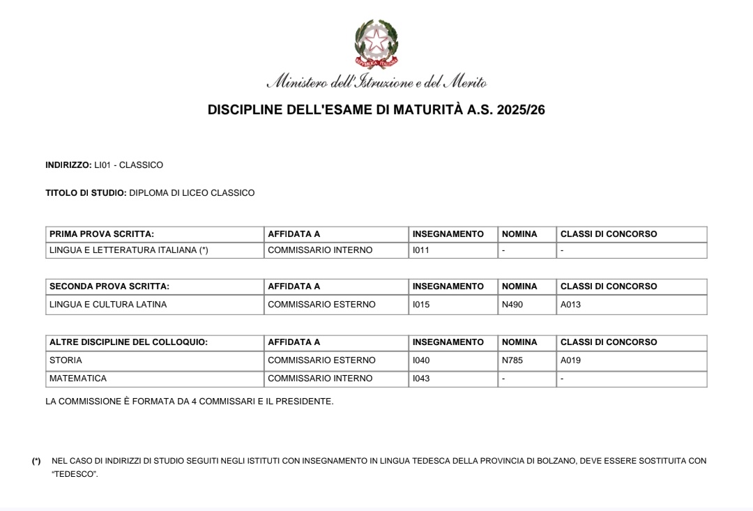 charl4ndos's tweet image. avevo indovinato tutte le materie del classico tranne matematica