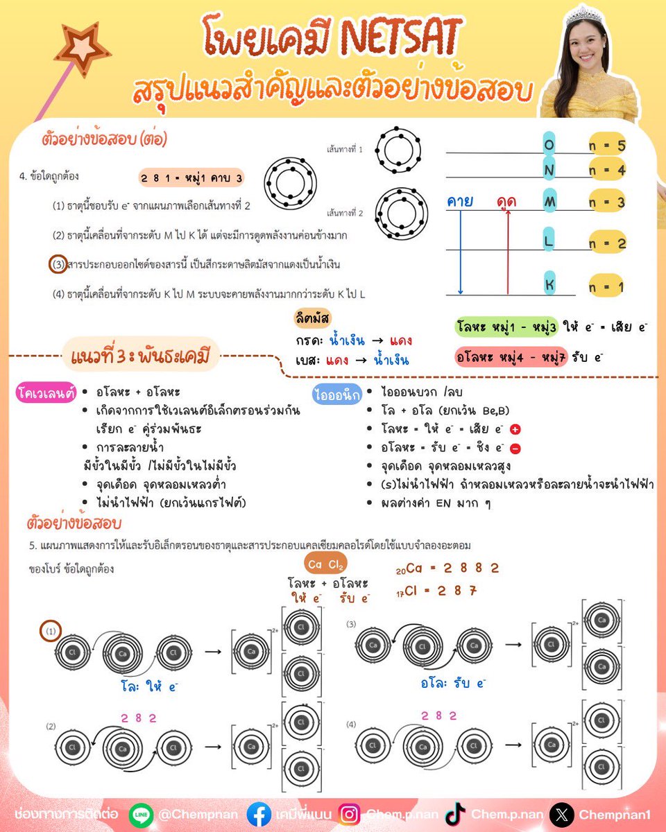 เคมีพี่แนน Best of Chem tweet media