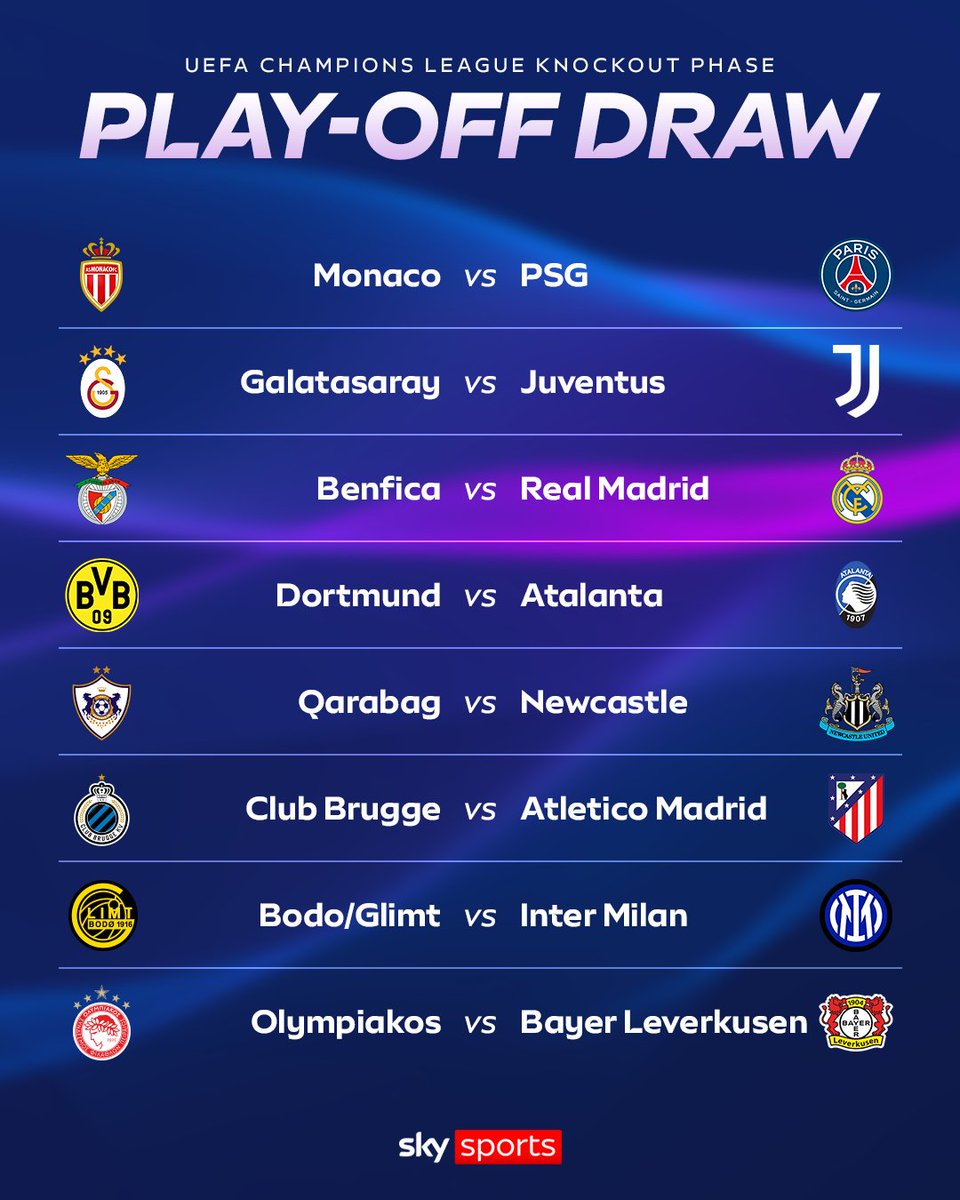The Champions League knockout phase play-off draw is complete! 🚨