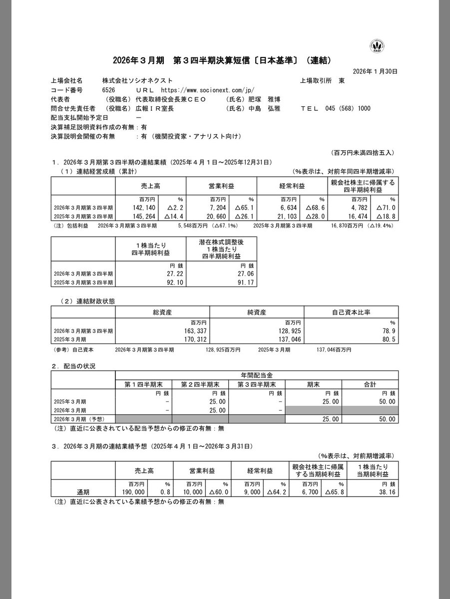 半導体は東京応化工業買い、ソシオネクスト売りで決算跨ぎ。東京応化はタイミング良いね！今の地合いはロングショート戦略が良いと思う。