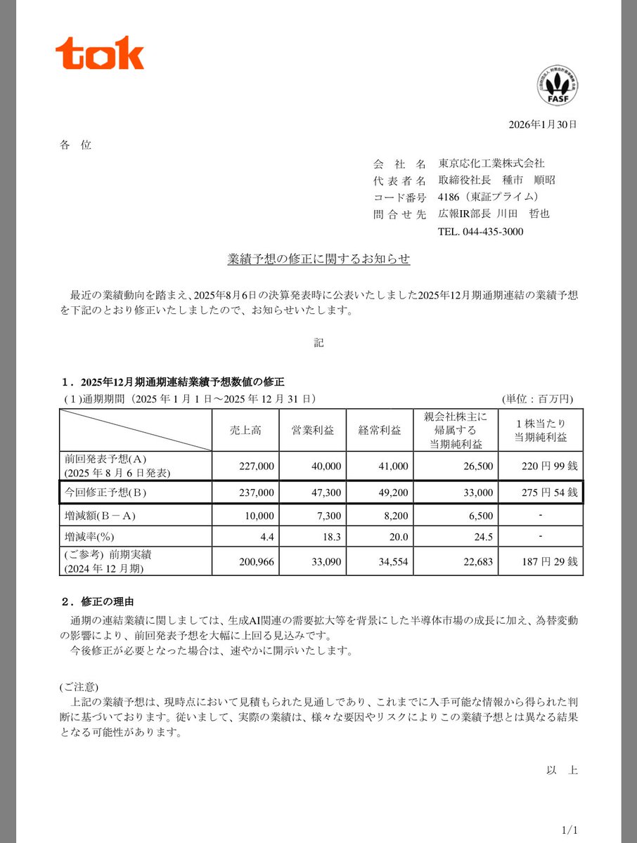 半導体は東京応化工業買い、ソシオネクスト売りで決算跨ぎ。東京応化はタイミング良いね！今の地合いはロングショート戦略が良いと思う。