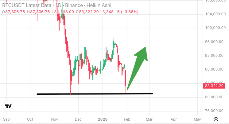 Satoshi Flipper tweet media