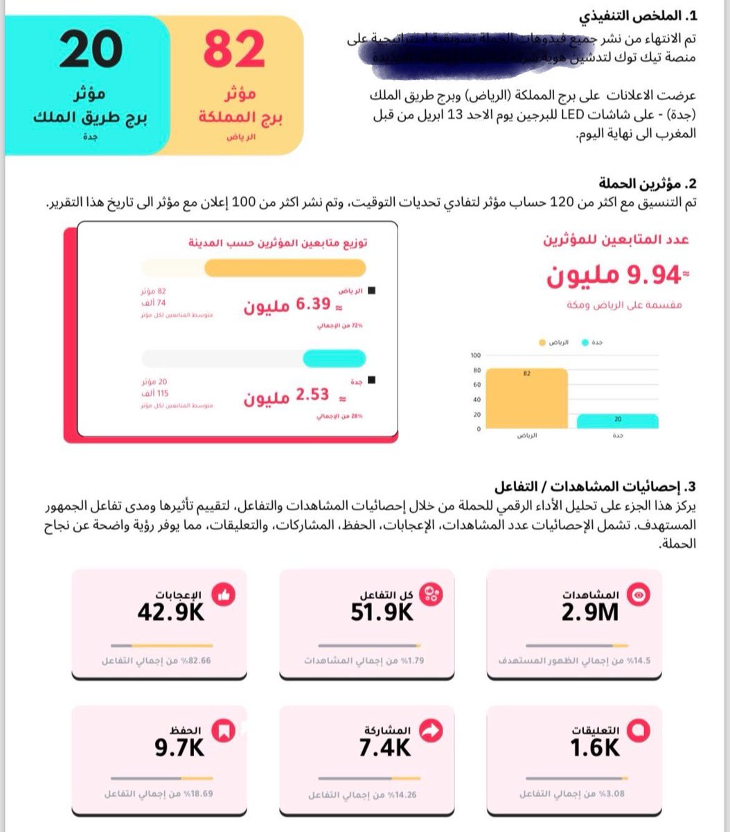 <a href="/alsalem_a_a/">عبدالله السالم</a> يكلموني وأضبطهم لو يبون ١٠٠  في يوم واحد
جاهزين 💸