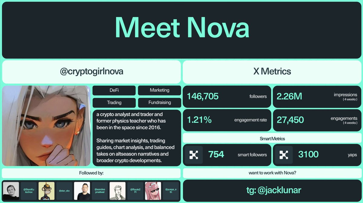 Creator Wire tweet media